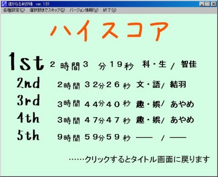 ���X�v�킪�o�����n�C�X�R�A